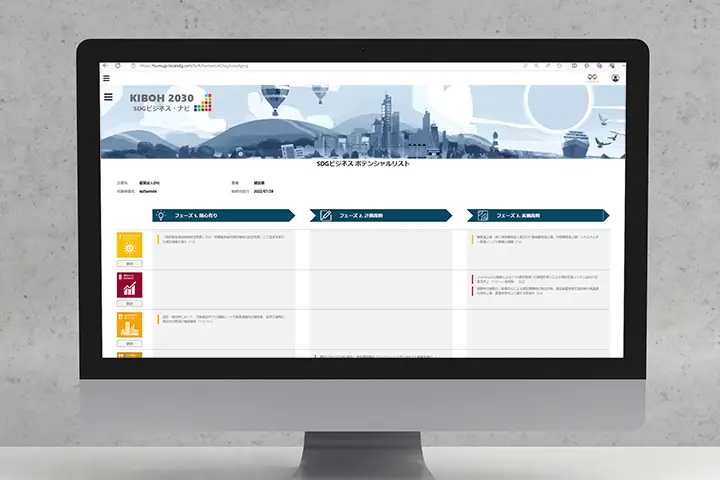 既存事業とSDGsゴールとの紐づけ機能